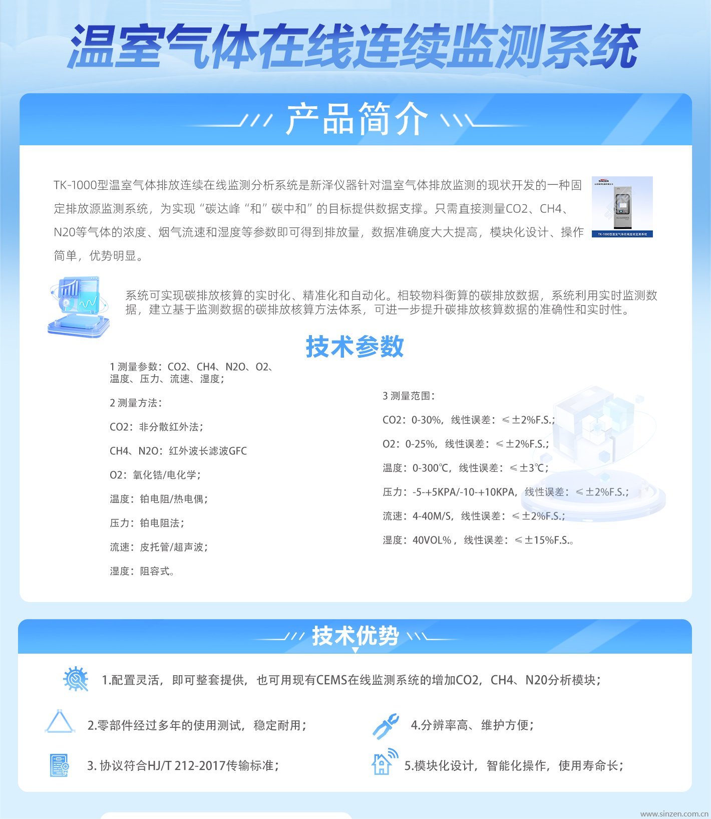 溫室氣體在線監(jiān)測系統(tǒng)